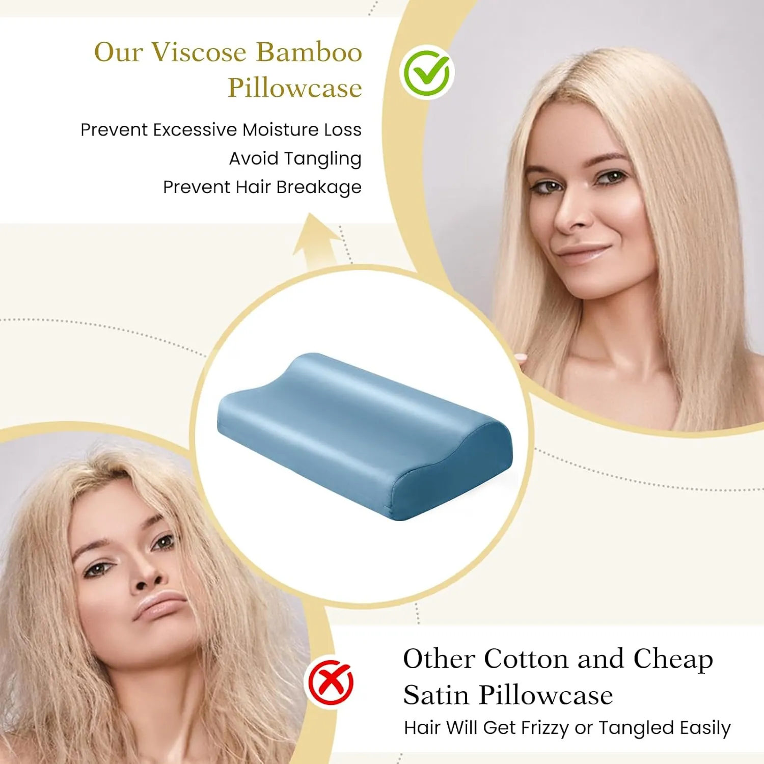 Contour Cervical Pillowcase- Rayon Derived from Bamboo Pillow Case Cover for Contour Cervical Neck Pillow- Breathable Silky Soft Pillowcase for Hot Sleepers,24 x14 x5/3.7 Inches 1 Piece Aqua Blue
