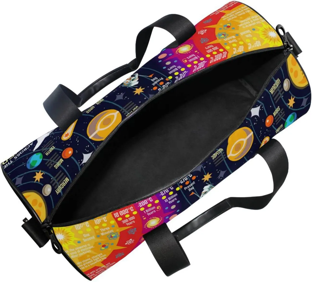 Cosmic Space Galaxy Planets Pluto Venus Mars Jupiter Duffel Bag, Foldable Canvas Travel Tote for Gym Sports with Inner Pockets, Durable Lightweight Fitness Bag for Overnight Workout