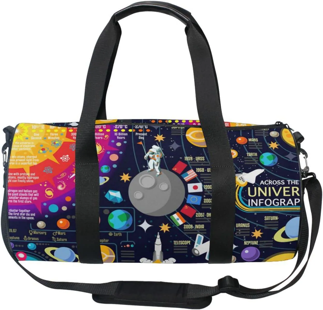 Cosmic Space Galaxy Planets Pluto Venus Mars Jupiter Duffel Bag, Foldable Canvas Travel Tote for Gym Sports with Inner Pockets, Durable Lightweight Fitness Bag for Overnight Workout