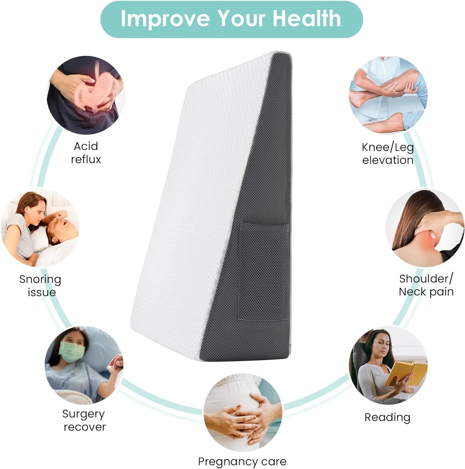 Cozymaker 7.5" Bed Wedge Pillow for Sleeping After Surgery, Back Support, Leg Elevation, Gerd Acid Reflux, Neck Pain, Snoring, Cooling Memory Foam Triangle Incline Wedge, Removable Washable Cover