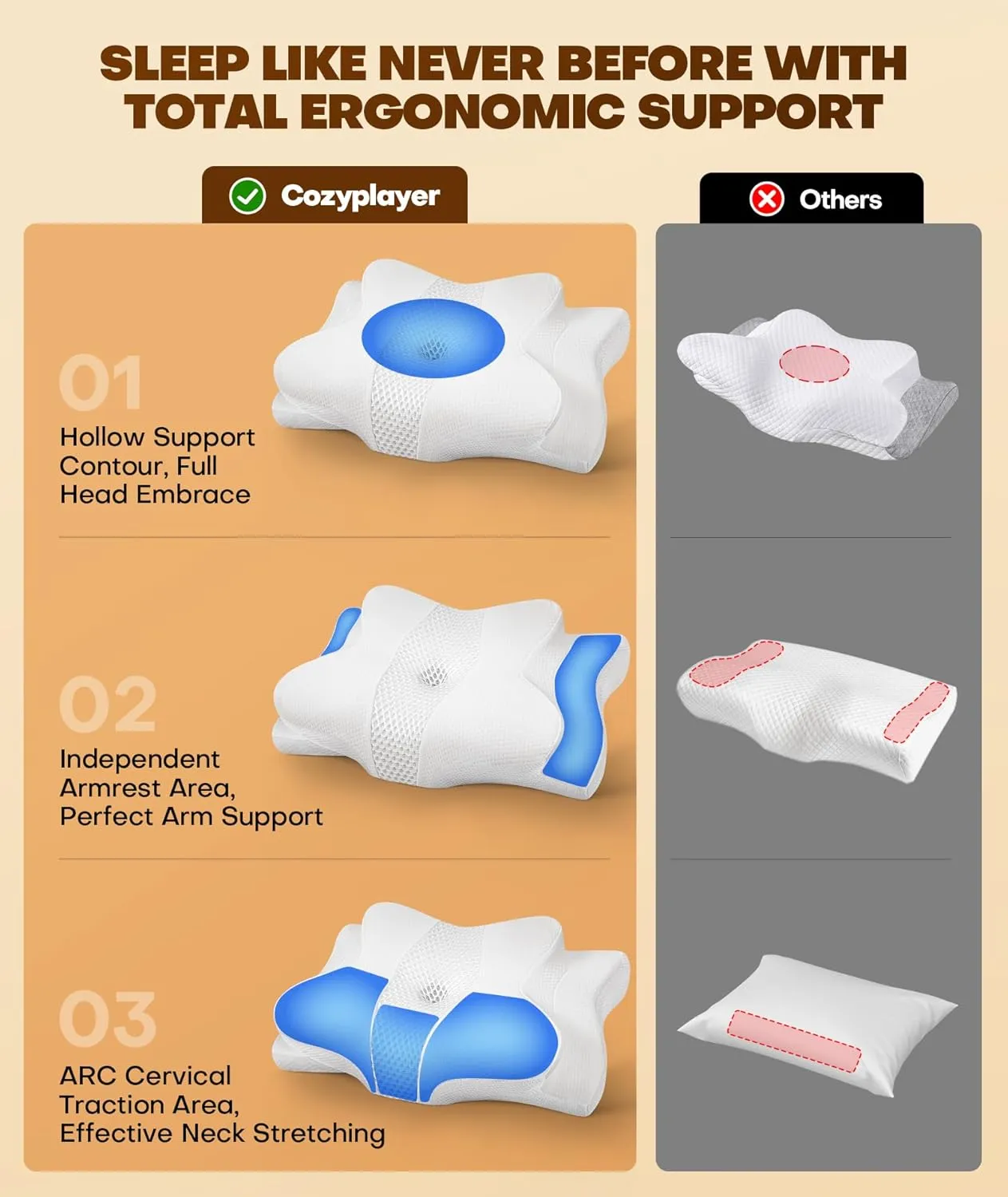Cozyplayer True Cooling Cervical Neck Pillow for Pain Relief, Ergonomic Side Sleeper Pillow for Neck Support, Odorless Orthopedic Contour Memory Foam Pillows, Bed Pillow for Back Stomach Sleeper