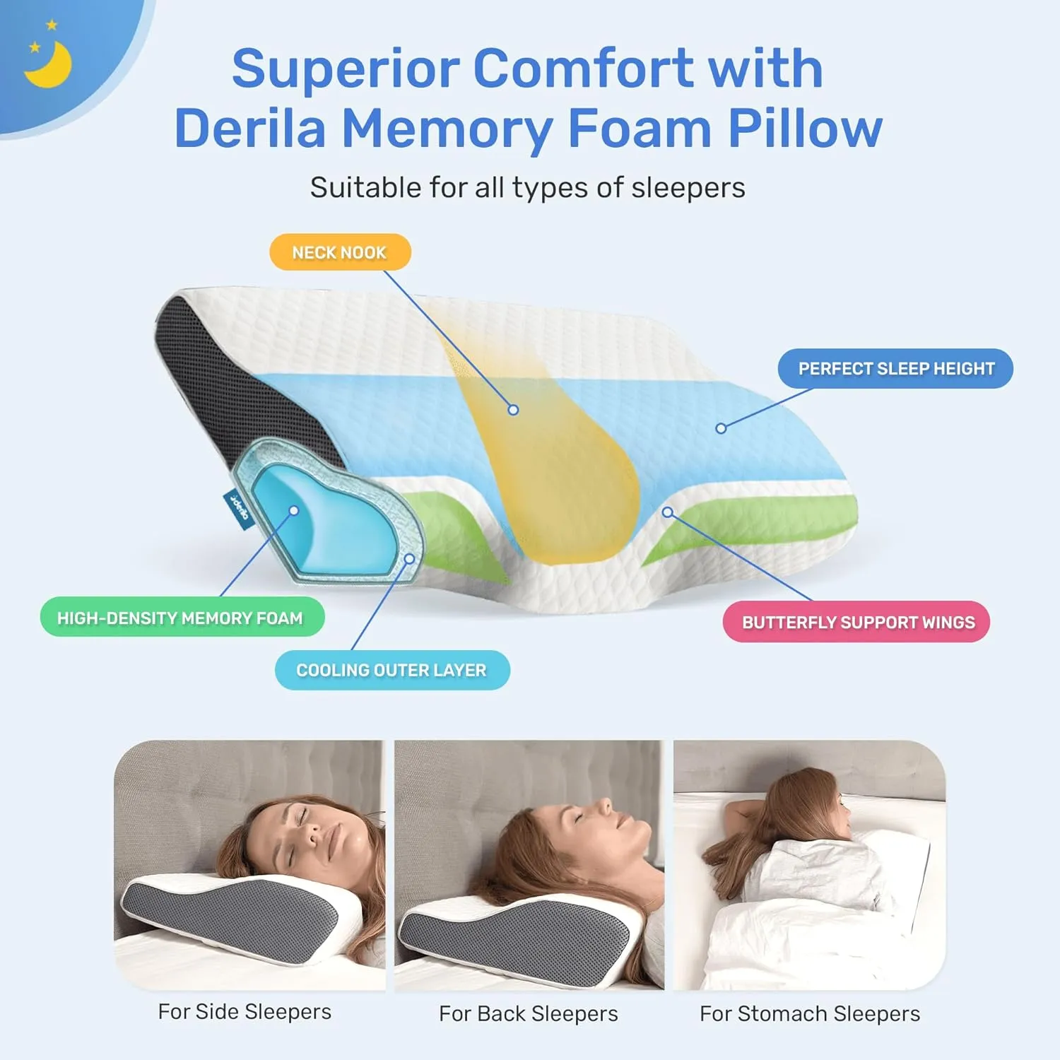 Derila King Size Neck Pillow for Sleeping, Ergonomic & Cervical Pillow for Neck Support & Relief, Memory Foam Side Sleeper Pillows, Bed Contour Pillows for Back, Stomach Sleepers