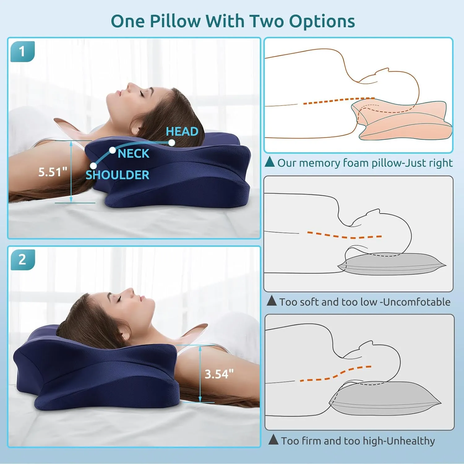 DONAMA Cervical Pillow for Neck and Shoulder,Contour Memory Foam Pillow,Ergonomic Neck Support Pillow for Side Back Stomach Sleepers with Pillowcase