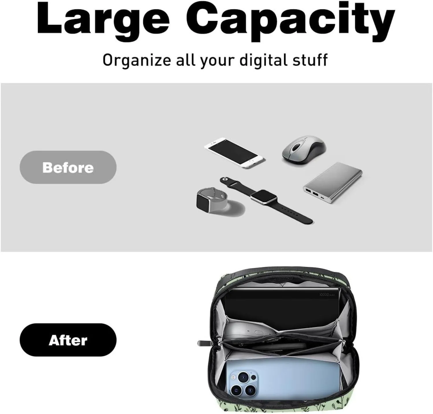 Doodled Botany Plants Seamless Pattern Electronics Organizer, Cord Cable Storage Bag Waterproof for Home Travelling, Electronic Accessories Case for Charge Mouse USB SD Card Hard Drives