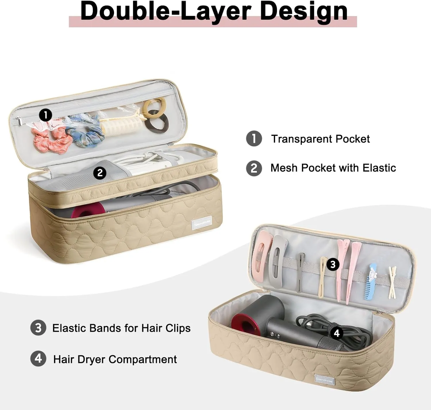 Double-Layer Travel Carrying Case Portable Storage Organizer Bag for Women, Compatible with Revlon One-Step Hair Dryer and Volumizer Hot Air Brush and Attachments Scandihome Series (Bag Only)
