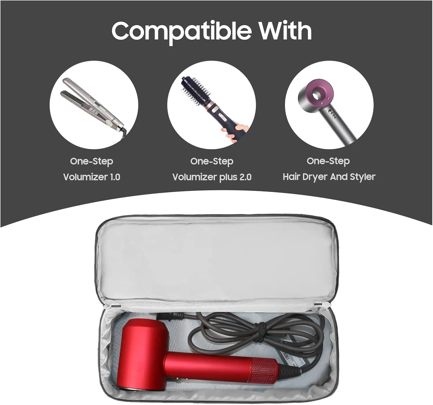 Double-Layer Travel Carrying Case Portable Storage Organizer Bag for Women, Compatible with Revlon One-Step Hair Dryer and Volumizer Hot Air Brush and Attachments Scandihome Series (Bag Only)