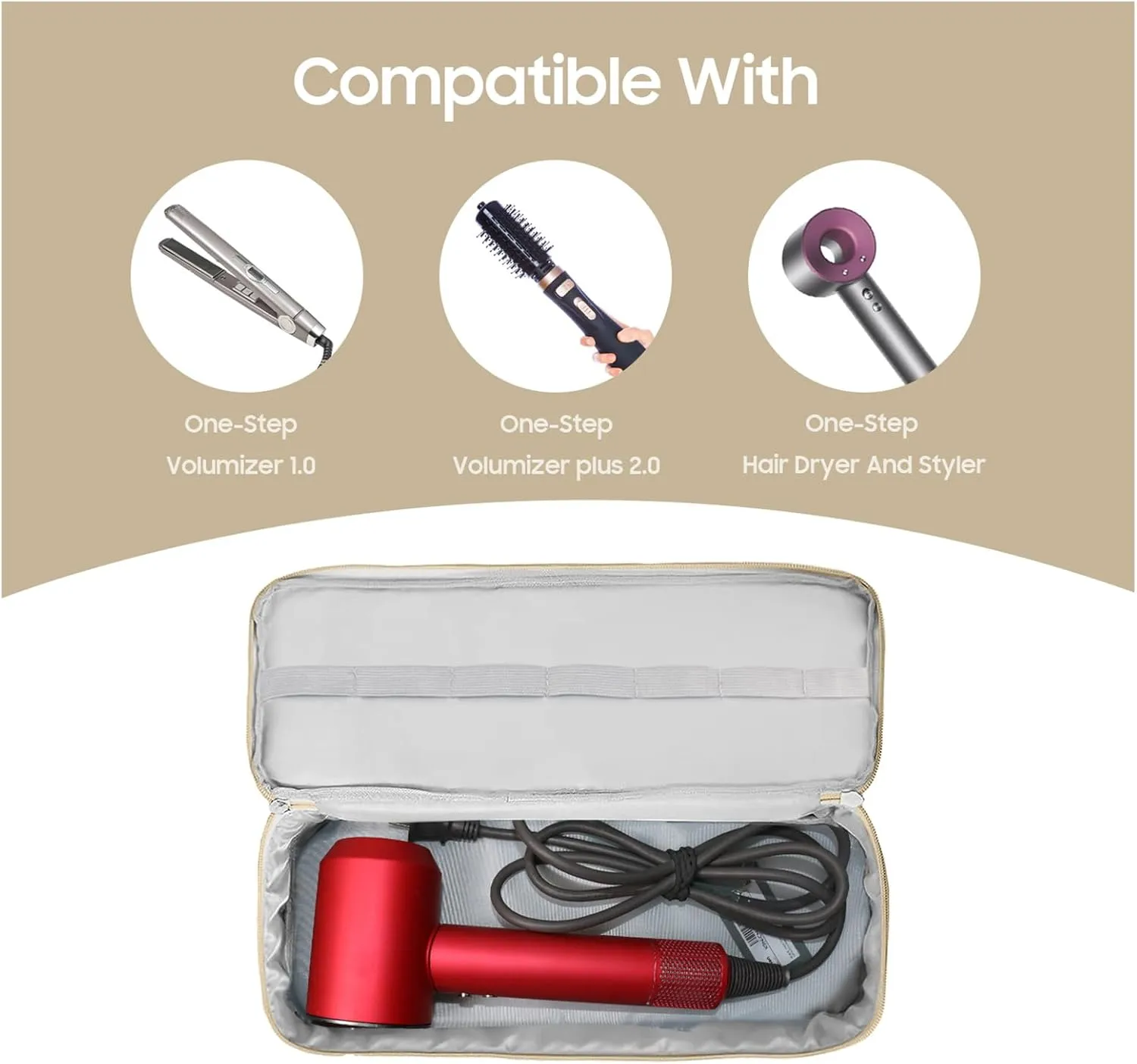 Double-Layer Travel Carrying Case Portable Storage Organizer Bag for Women, Compatible with Revlon One-Step Hair Dryer and Volumizer Hot Air Brush and Attachments Scandihome Series (Bag Only)