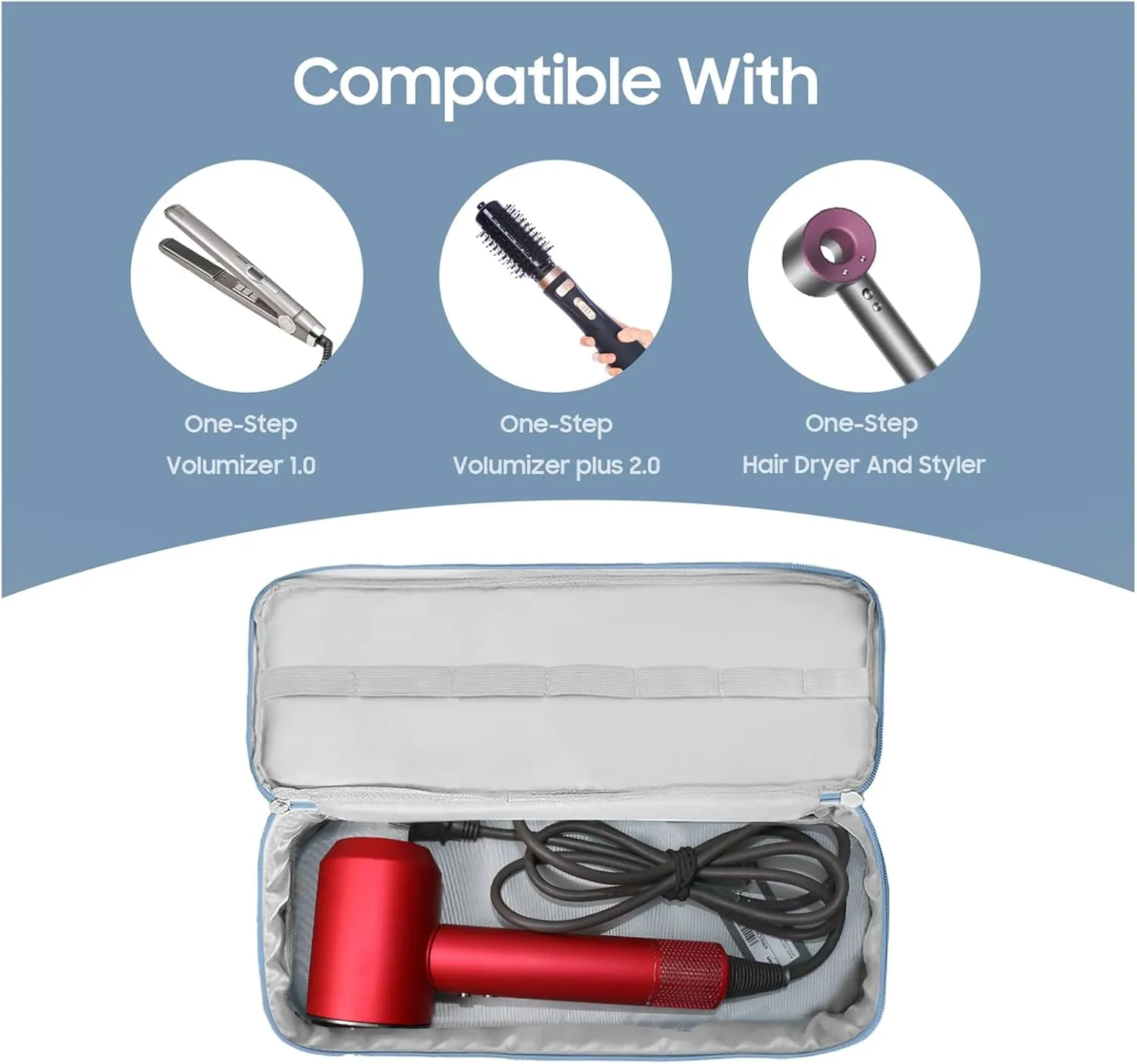 Double-Layer Travel Carrying Case Portable Storage Organizer Bag for Women, Compatible with Revlon One-Step Hair Dryer and Volumizer Hot Air Brush and Attachments Scandihome Series (Bag Only)
