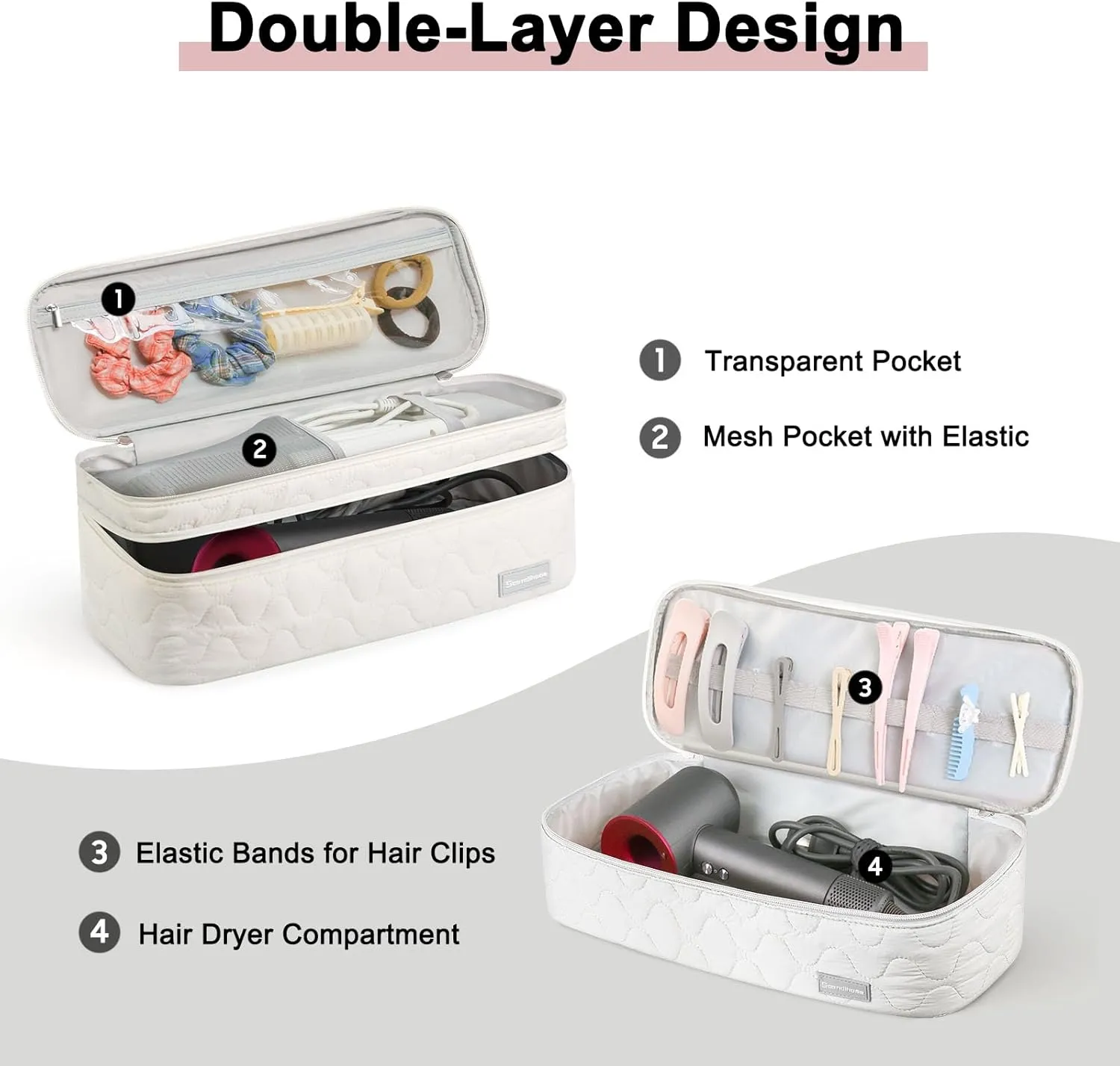 Double-Layer Travel Carrying Case Portable Storage Organizer Bag for Women, Compatible with Revlon One-Step Hair Dryer and Volumizer Hot Air Brush and Attachments Scandihome Series (Bag Only)