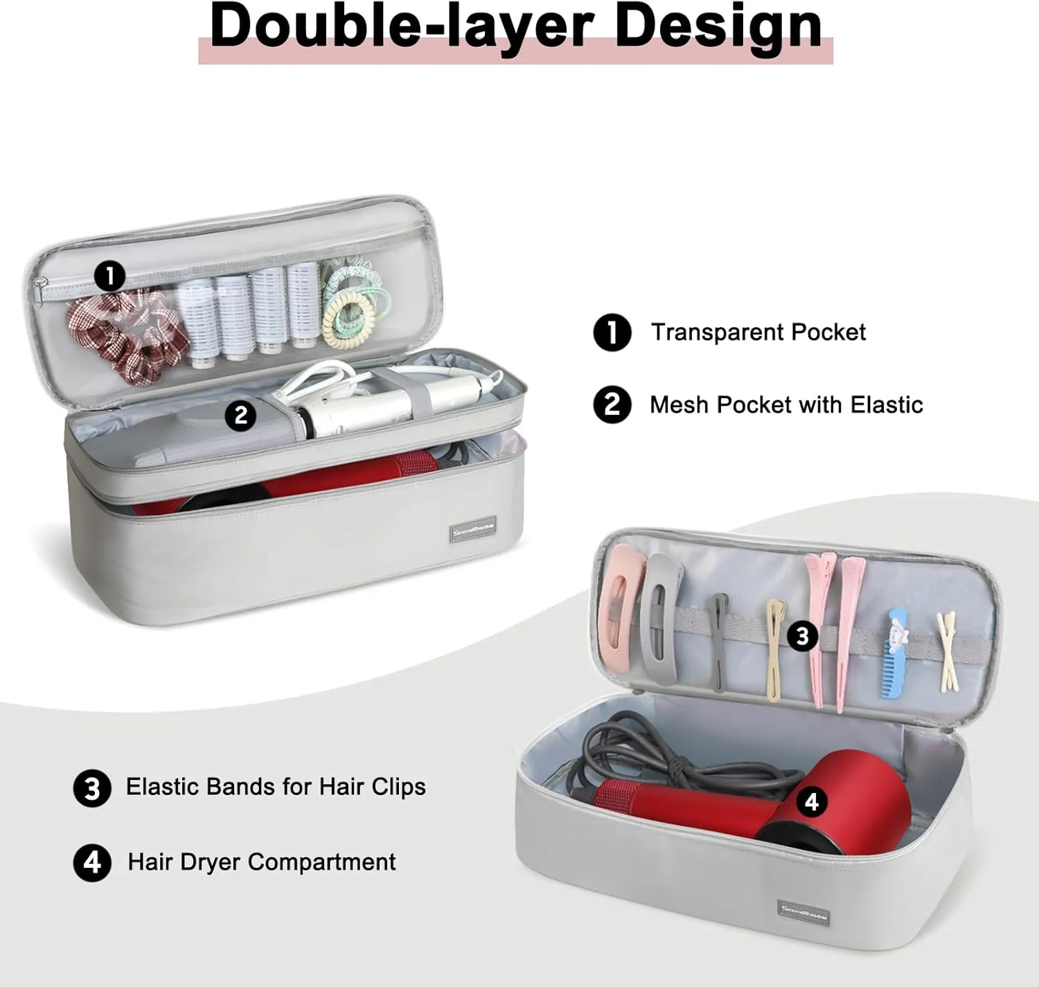 Double-Layer Travel Carrying Case Portable Storage Organizer Bag for Women, Compatible with Revlon One-Step Hair Dryer and Volumizer Hot Air Brush and Attachments Scandihome Series (Bag Only)
