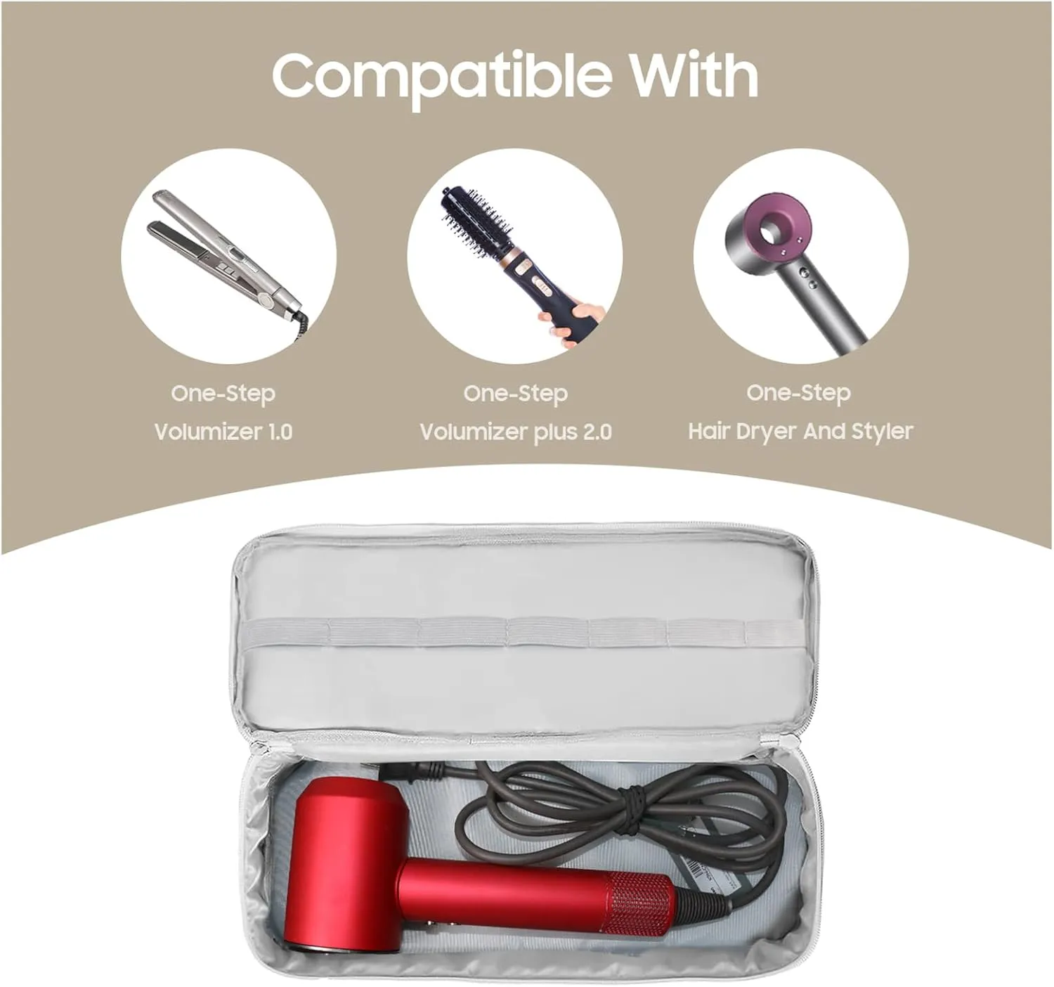 Double-Layer Travel Carrying Case Portable Storage Organizer Bag for Women, Compatible with Revlon One-Step Hair Dryer and Volumizer Hot Air Brush and Attachments Scandihome Series (Bag Only)