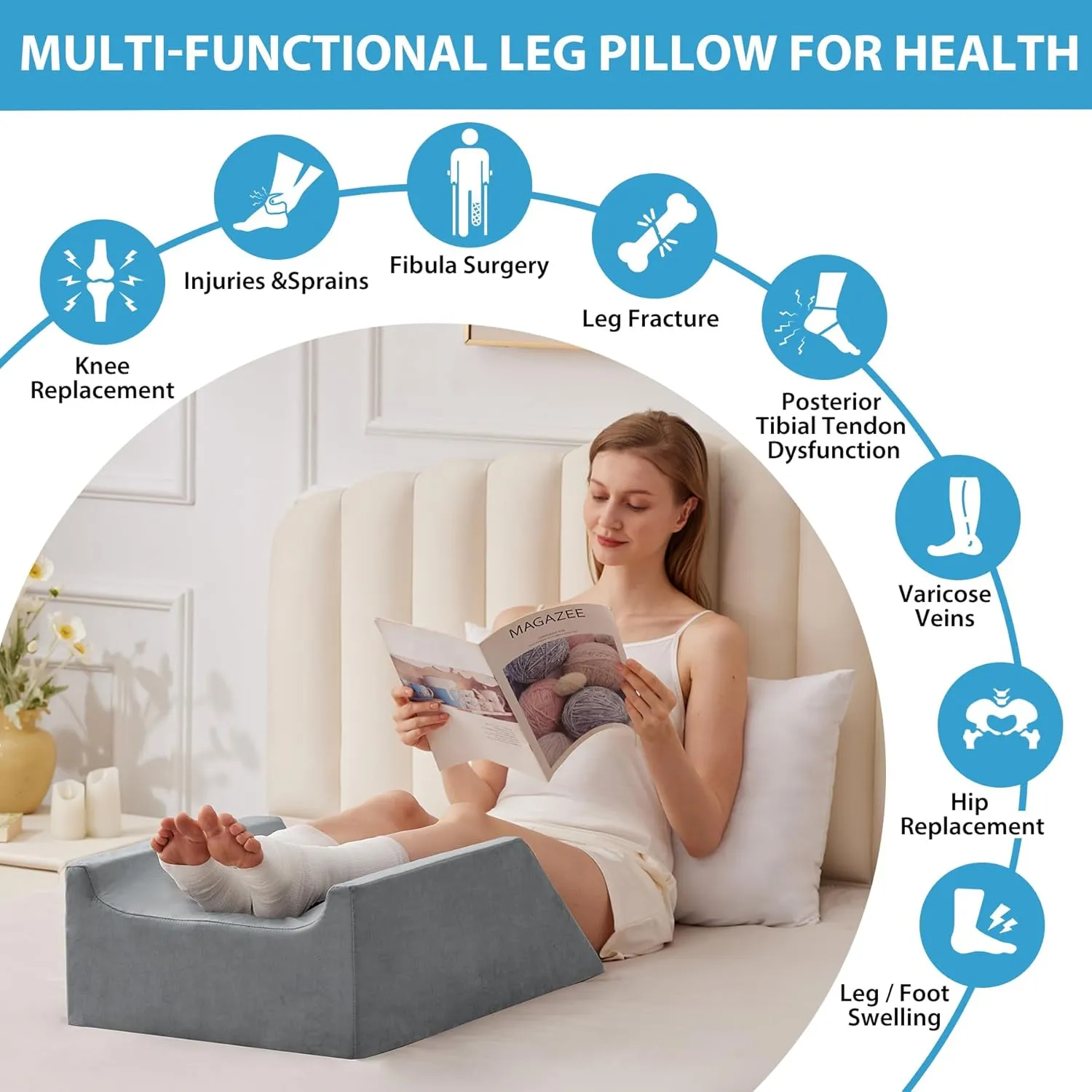 Double Leg Elevation Pillows for After Surgery, Memory Foam Leg Elevating Pillow, Leg Pillow Elevation Blood Circulation, Knee Pillow Wedge Pillow for Back Knee Hip Ankle Pain Relief, Grey