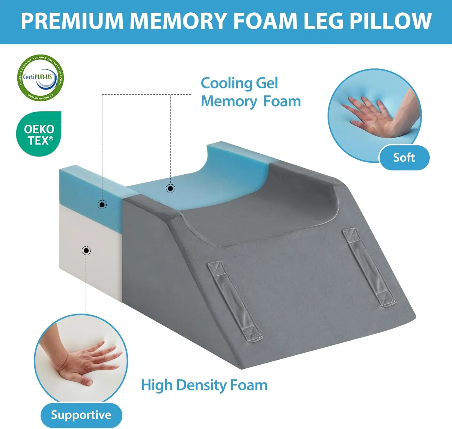 Double Leg Elevation Pillows for After Surgery, Memory Foam Leg Elevating Pillow, Leg Pillow Elevation Blood Circulation, Knee Pillow Wedge Pillow for Back Knee Hip Ankle Pain Relief, Grey