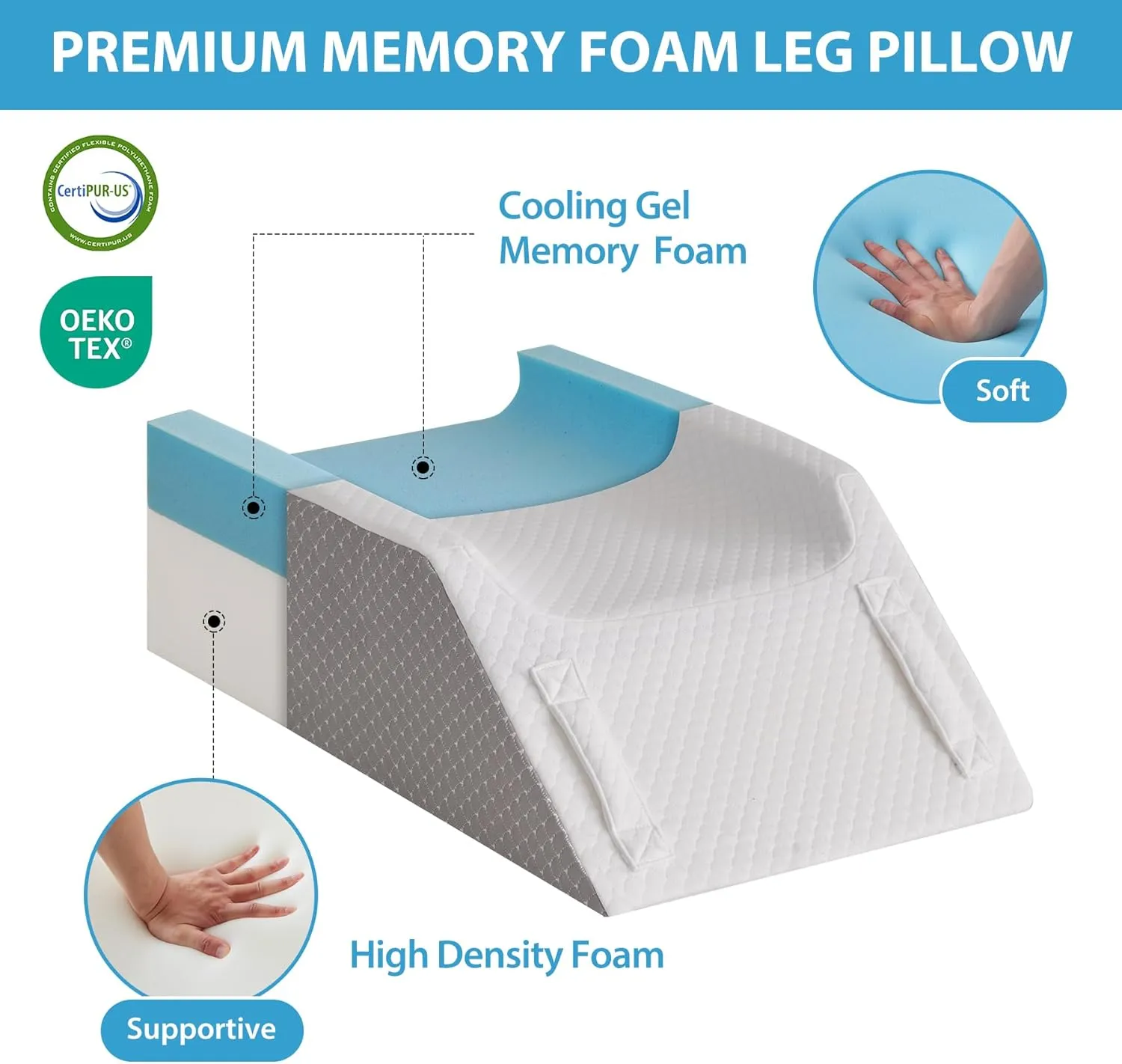 Double Leg Elevation Pillows for After Surgery, Memory Foam Leg Elevating Pillow, Leg Pillow Elevation Blood Circulation, Knee Pillow Wedge Pillow for Back Knee Hip Ankle Pain Relief, White/Grey