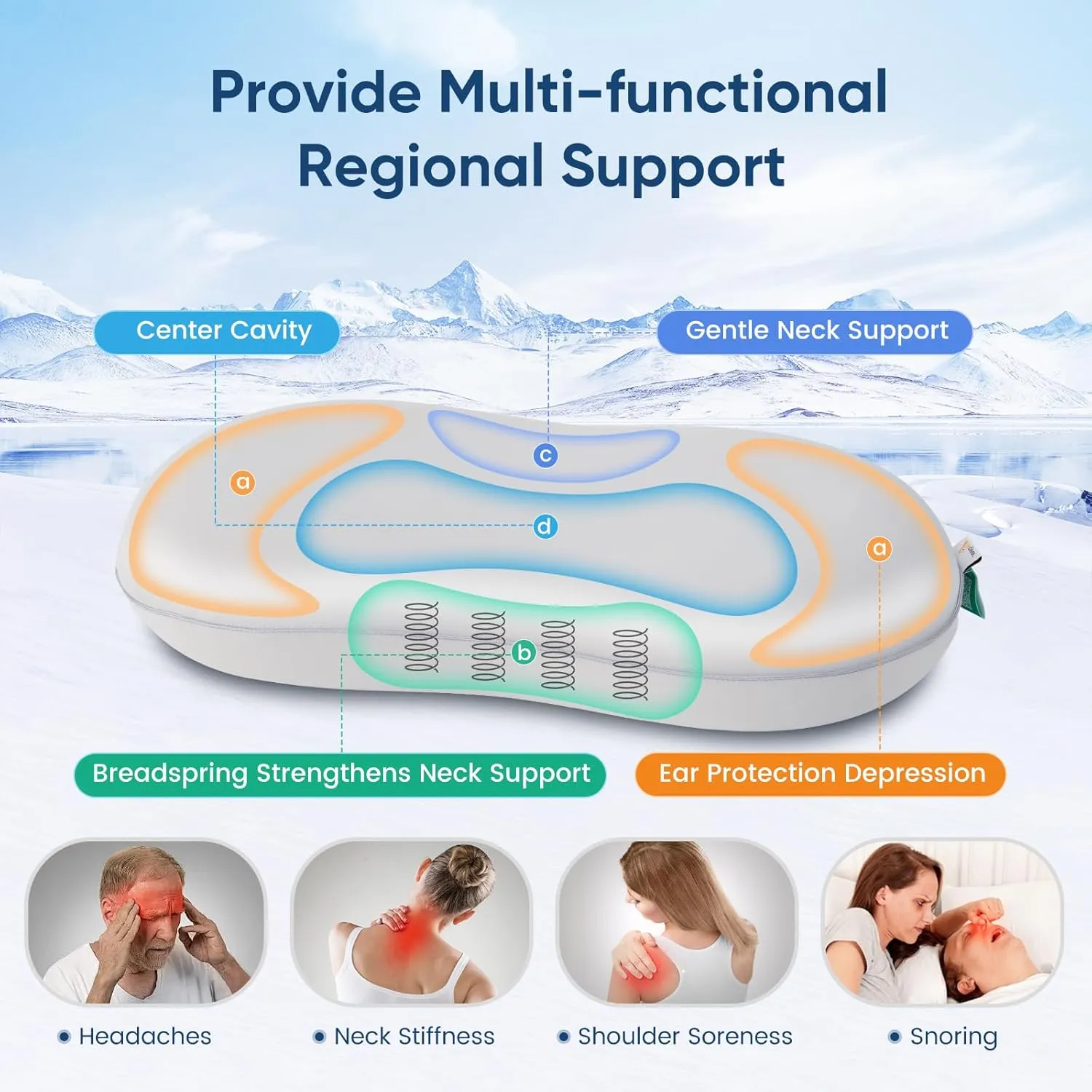 Elegear Deep Sleep Cooling Neck Pillow, Cervical Neck Support Pillow for Pain Relief with Zero-Pressure Tech & Built-in Springs Design, Ergonomic Contour Memory Foam Pillows for Back&Side Sleepers - M