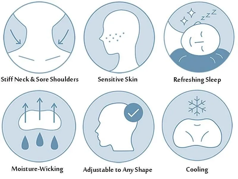 Ergonomic Sleep Pillow - Cloud Support for Comfort