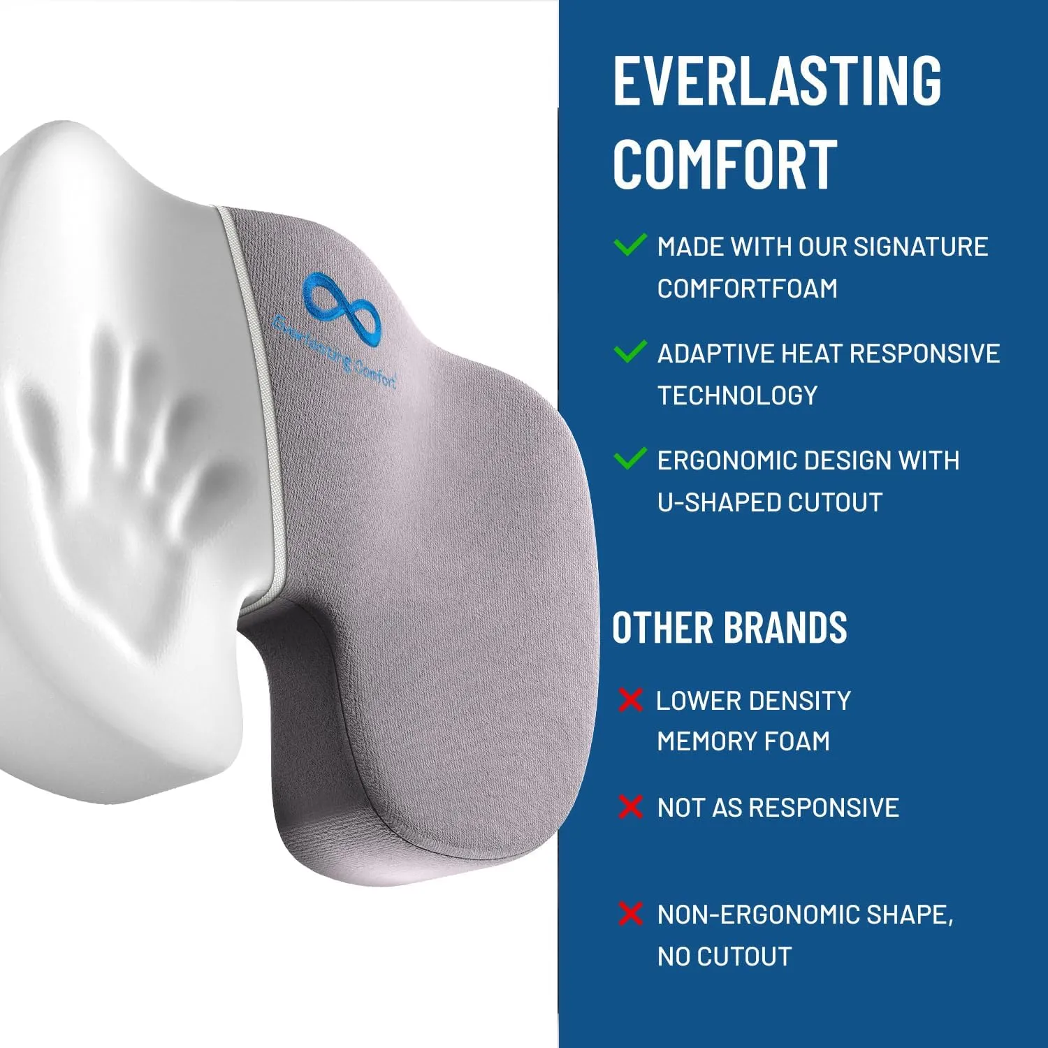 Everlasting Comfort Doctor Recommended Memory Foam Seat Cushion for Office Chairs & Car Seat - Ergonomic Office Desk Accessories for Tailbone Pain Relief, Sciatica & Back Support