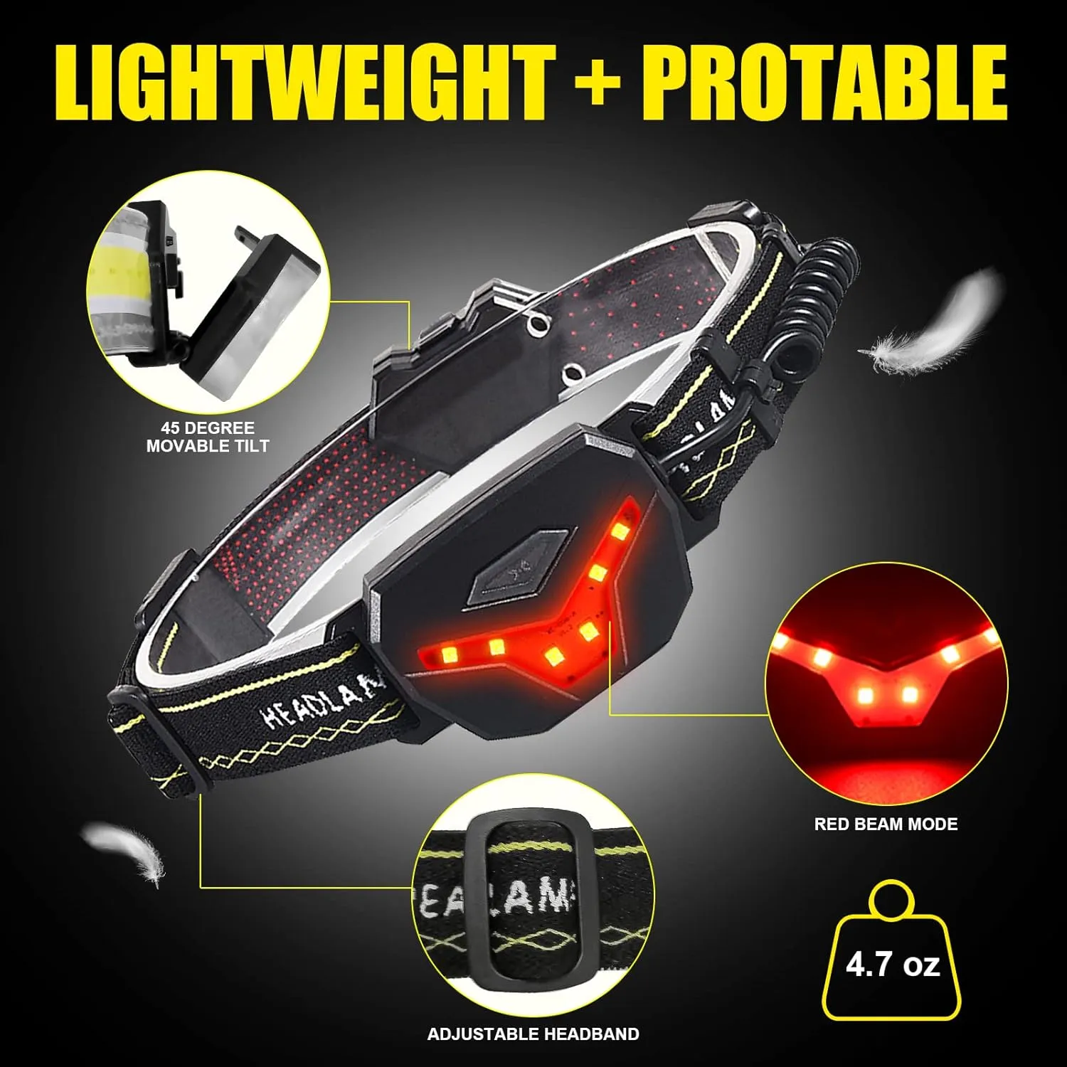 EXIN DECHEN LED Headlamp Rechargeable, 1200 Lumen Super Bright Headlamp Flashlight, 270° Wide Beam LED Headlamps with Red Taillight, 8 Mode Lightweight Waterproof Head Lamp