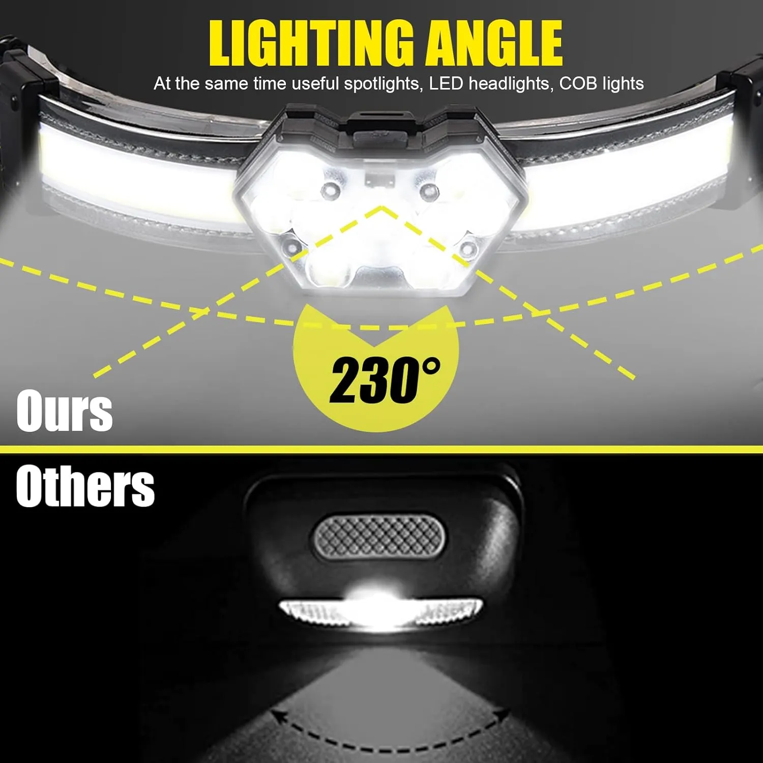 EXIN DECHEN LED Headlamp Rechargeable, 1200 Lumen Super Bright Headlamp Flashlight, 270° Wide Beam LED Headlamps with Red Taillight, 8 Mode Lightweight Waterproof Head Lamp