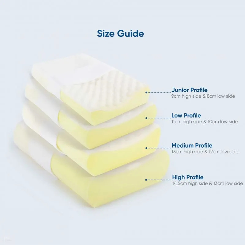 Family Pillow - Eggfoam Topped Contour Pillow - 4 Size Options