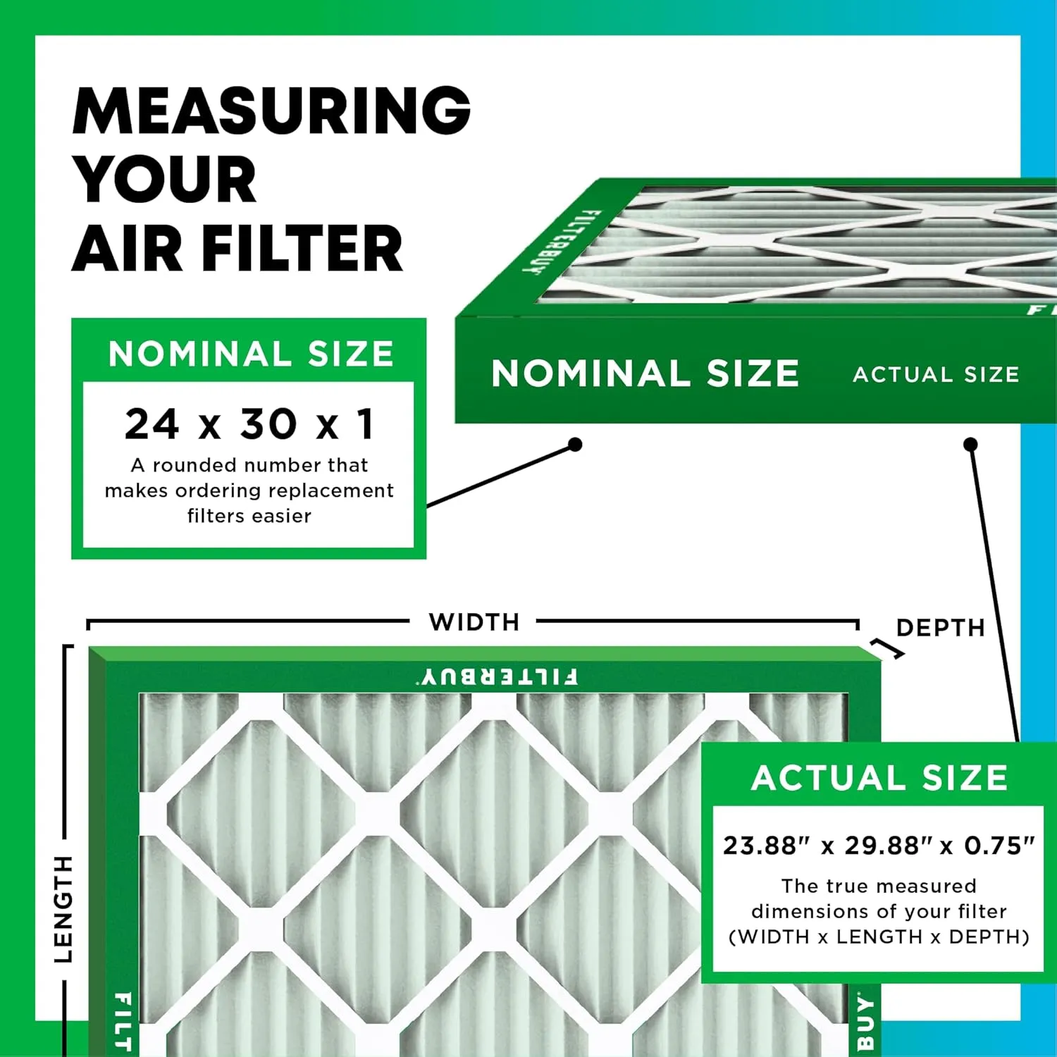 Filterbuy 24x30x1 Air Filter MERV 13 Optimal Defense (2-Pack), Pleated HVAC AC Furnace Air Filters Replacement (Actual Size: 23.88 x 29.88 x 0.75 Inches)