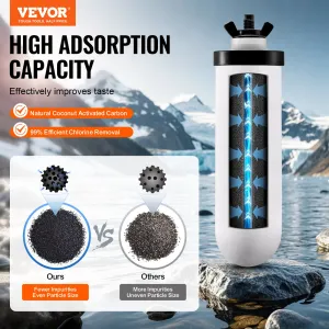 (FINAL PRICES ARE LOWER ON OUR SITE!) VEVOR Purification Water Filter Replacement for Gravity Filter System 2 Pack