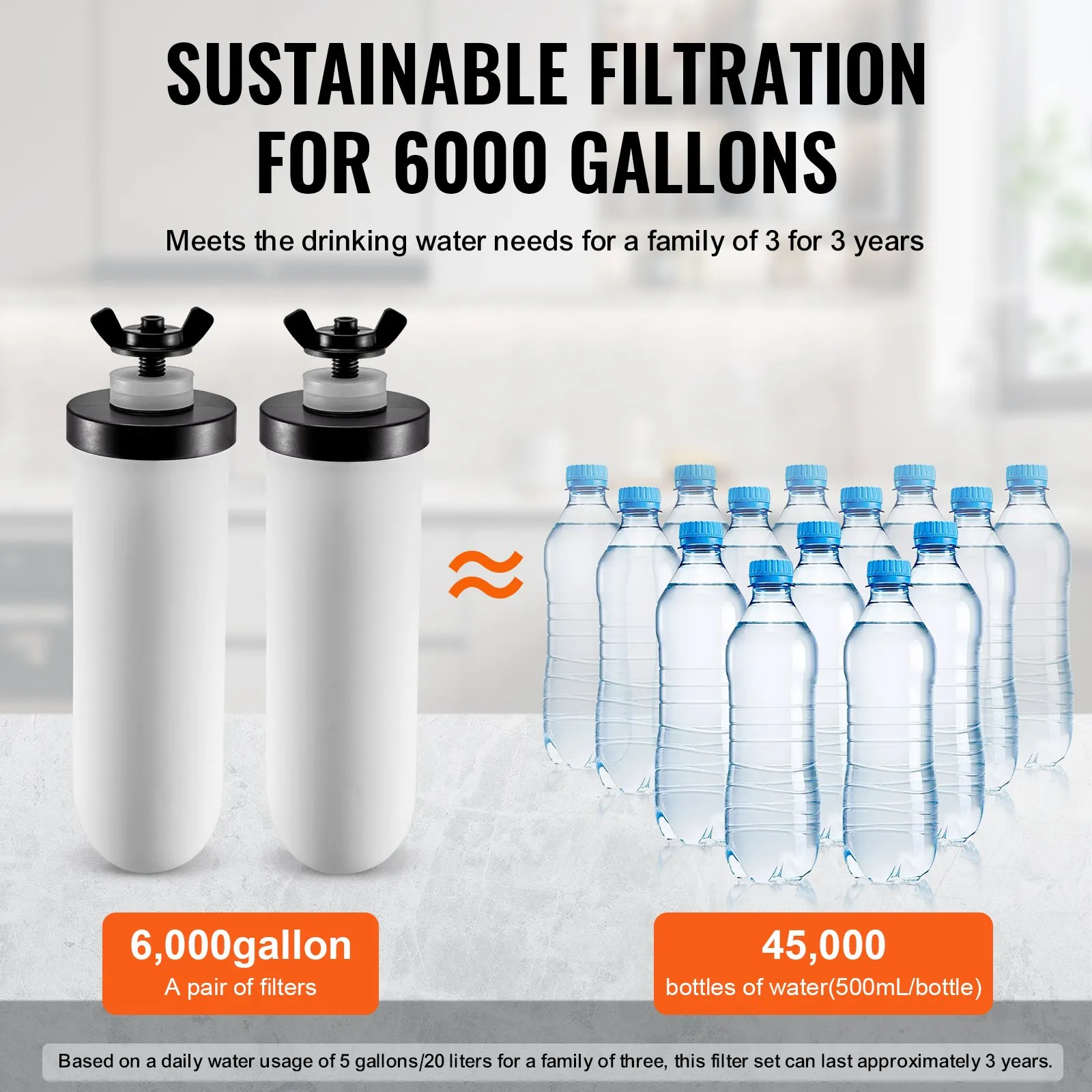 (FINAL PRICES ARE LOWER ON OUR SITE!) VEVOR Purification Water Filter Replacement for Gravity Filter System 2 Pack