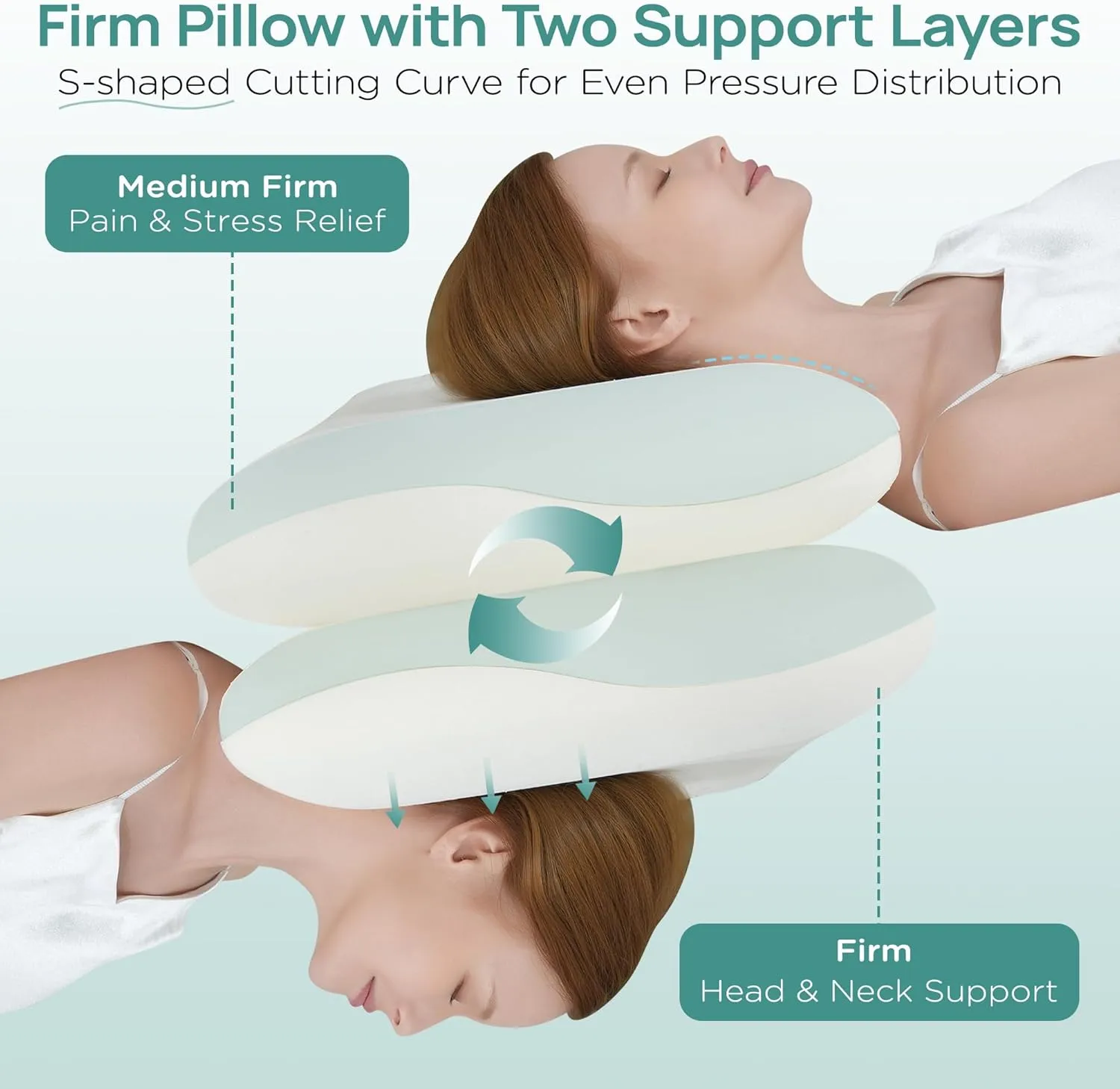 Firm Memory Foam Pillow, Cooling Cervical Neck Pillow, Firmness Adjustable Side Sleeper Pillow for Pain Relief, Ergonomic Orthopedic Pillow for Side Sleepers, Neck Support Pillow for Sleeping