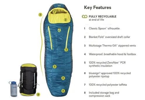 Forte Endless Promise Ws 20D Sleeping Bag