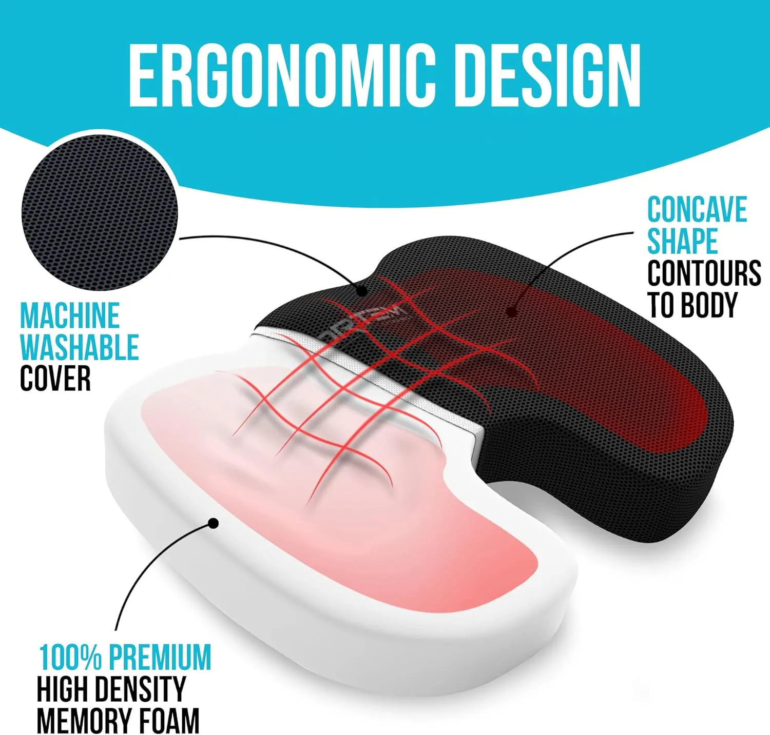 FORTEM Office Chair Cushion and Back Support for Office Chair, Lumbar Support Pillow, Memory Foam, Non Slip Sitting and Back Rest for Gaming, Car Seat Cushion, Chair Pad