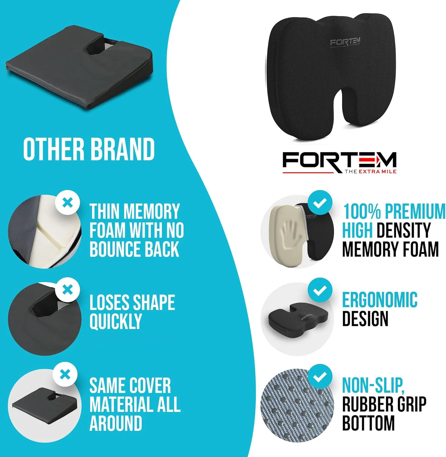 FORTEM Office Chair Cushion and Back Support for Office Chair, Lumbar Support Pillow, Memory Foam, Non Slip Sitting and Back Rest for Gaming, Car Seat Cushion, Chair Pad