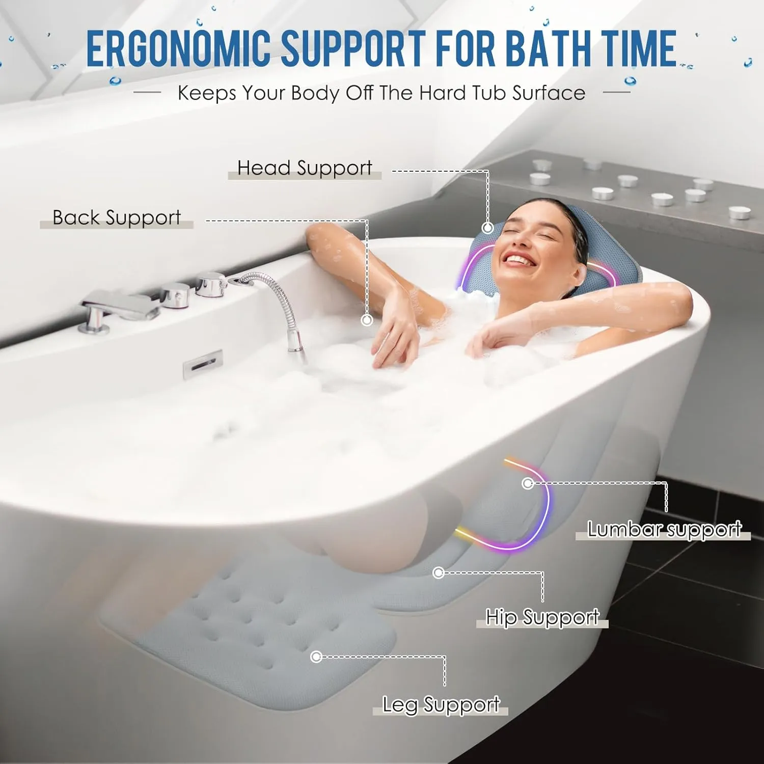 Full Body Bath Pillow for Bathtub Ergonomic Spa Pillow with 192 Non-Slip Suction Cups, Spa Bathtub Pillow for Neck, Back & Leg Support, 5D Air Mesh & Quick Drying, Fits All Tubs (Greyblue)