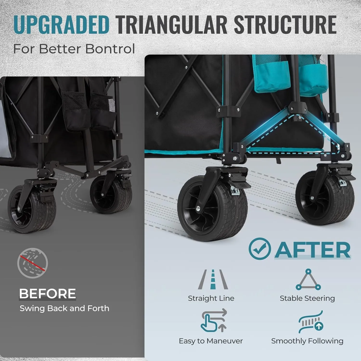 FUNDANGO 600lbs Collapsible Wagon, Foldable Beach Wagons Heavy Duty Garden Cart with Brakes, Side Pockets & All-Terrain Big Wheels for Sports Camping Shopping Groceries, Black/Blue