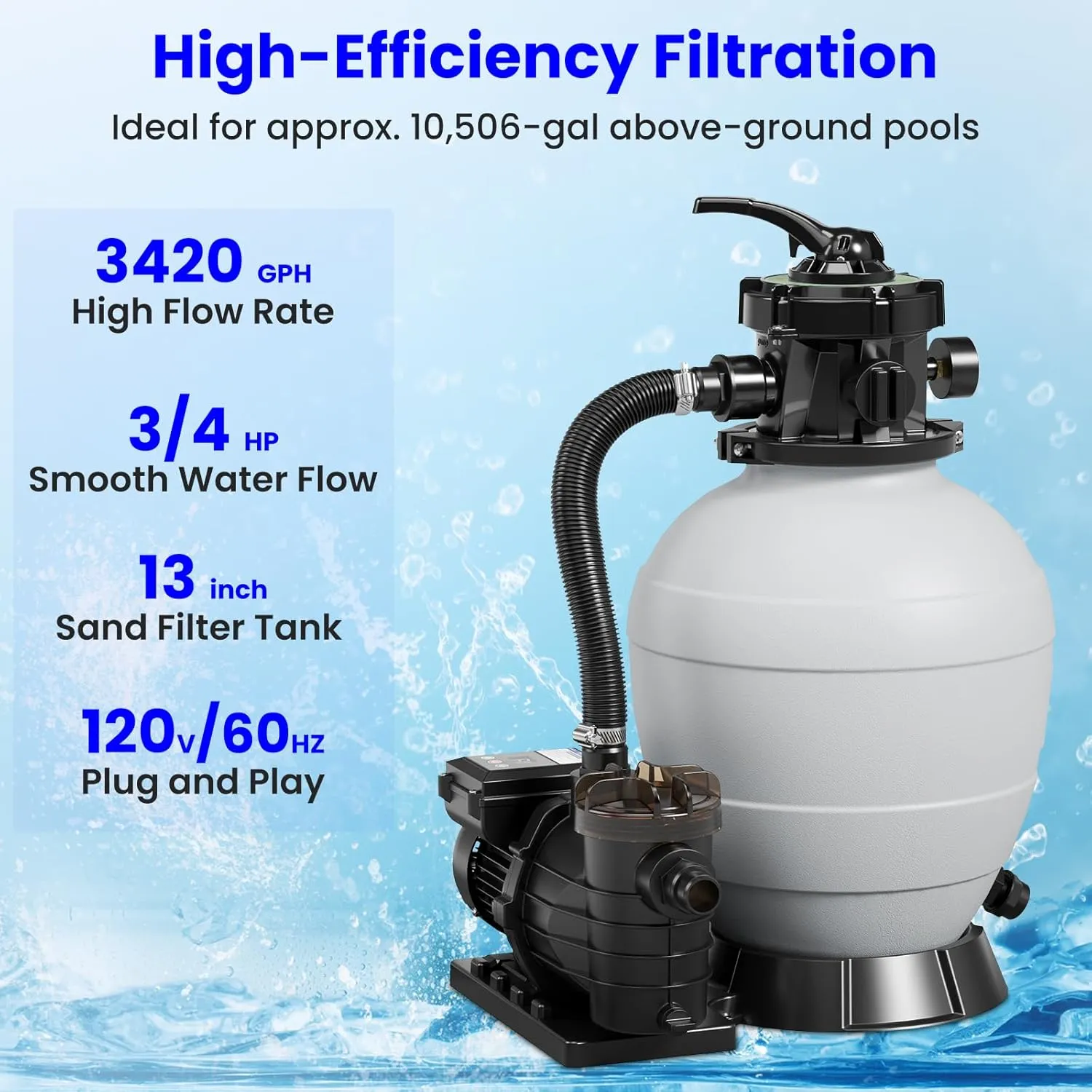 Future Way 13 Inch Sand Filter Pump for Above Ground Pools, 3/4 HP, 3420GPH High Flow Pool Pump and Sand Filter with 6-Way Valve & Automatic Timer, Sand Pool Filter Ideal for Pools About 10506GAL
