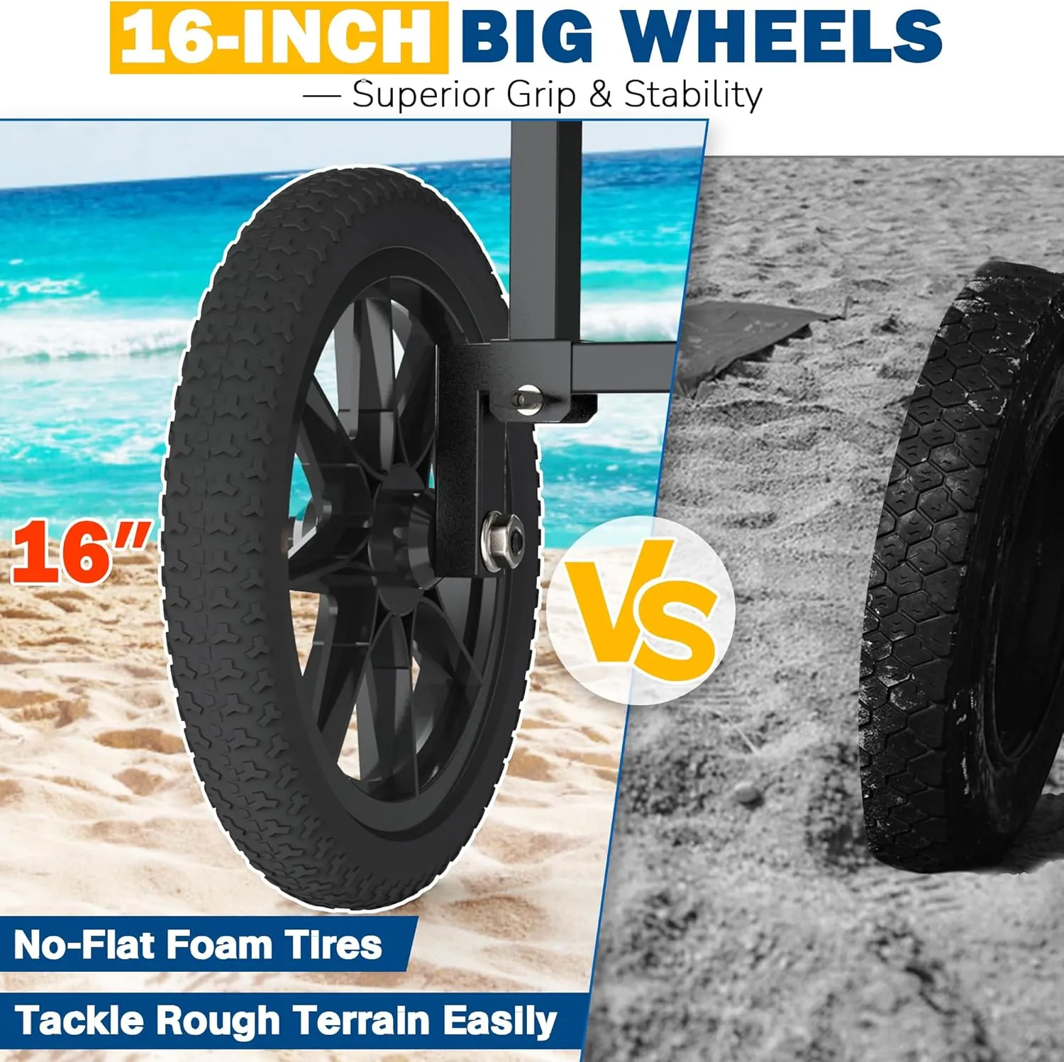 GanFindX Heavy Duty Kayak Cart | Multi-Style Kayak Trolley for Kayaks, Canoes & SUP | Durable Wheels for Easy Transport