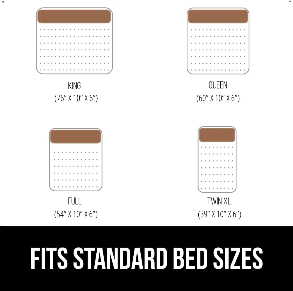 GORILLA GRIP Patent Pending King Bed Wedge Pillow Headboard Gap Filler, Comfortable and Supportive High Density Foam Angled Pillows, Stay in Place Gripping Dots, Wedges Between Mattress, Soft Gray