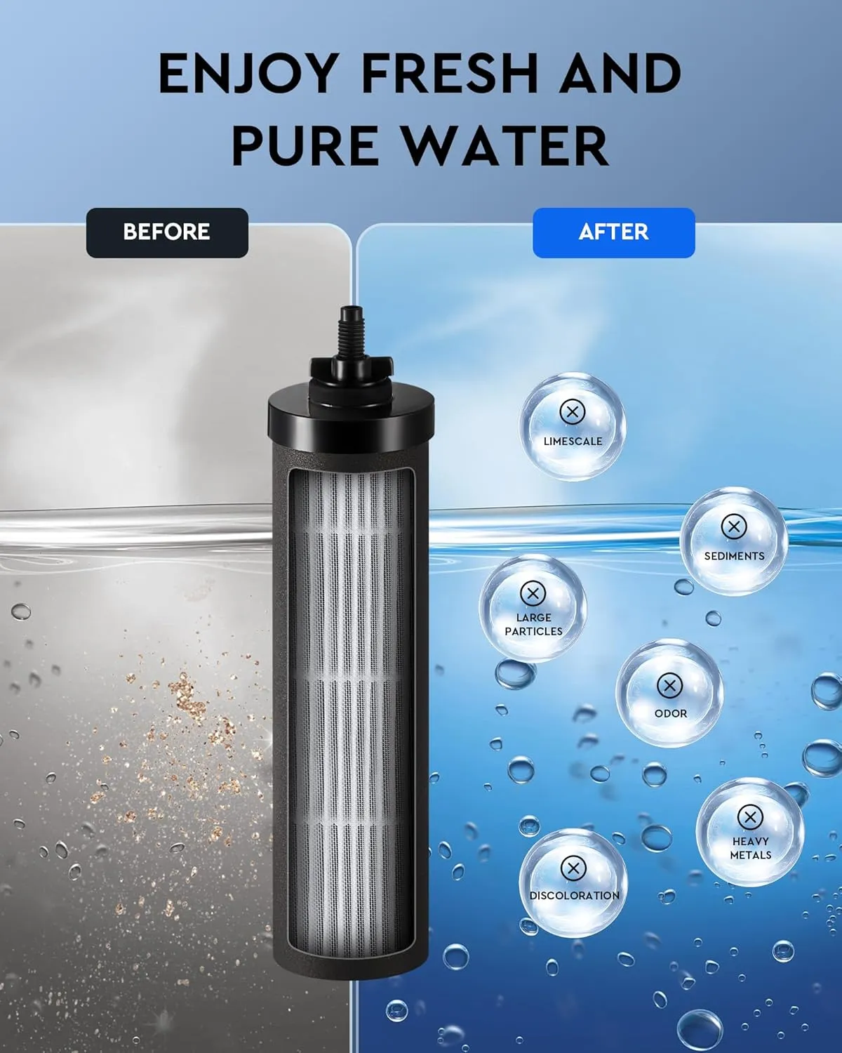 Gravity Fed Water Filter, 2 Activated Carbon Filters for Home, Travel, and Outdoor Use - NSF/ANSI 42 Certified Purification Elements Replacement