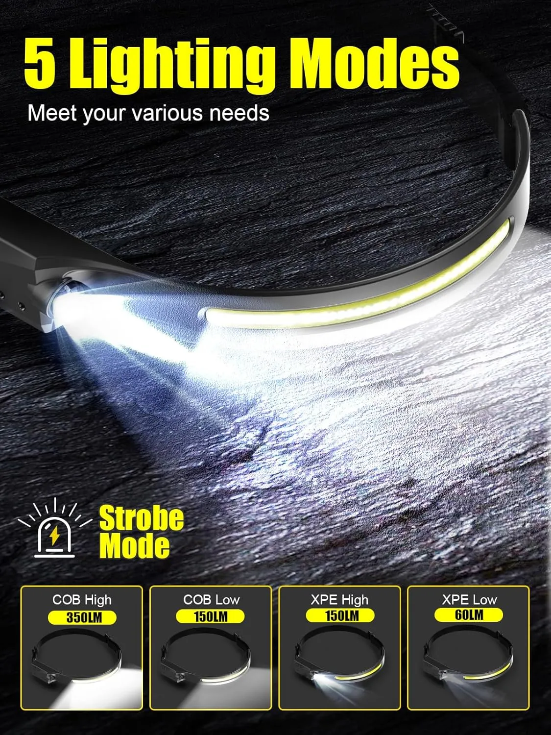 Headlamp Rechargeable, 230° Wide Beam LED Headlamp 2 Pack, Head Lamps LED Rechargeable Super Bright, Motion Sensor Rechargeable Headlamp USB C, 5 Modes Hard Hat Light, Head Flashlight for Adults
