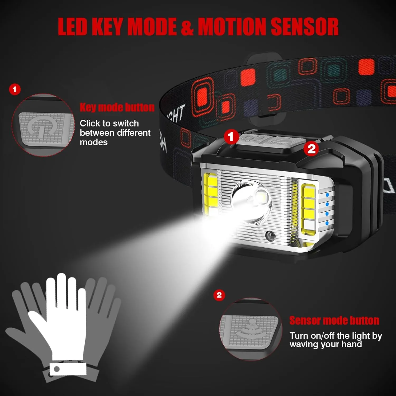 Headlamp Rechargeable, High Lumen Super Bright Motion Sensor LED Head Lamp Flashlight, Waterproof Headlight with White Red Light,14 Modes Head Lights for Camping Fishing Running- 4 Pack