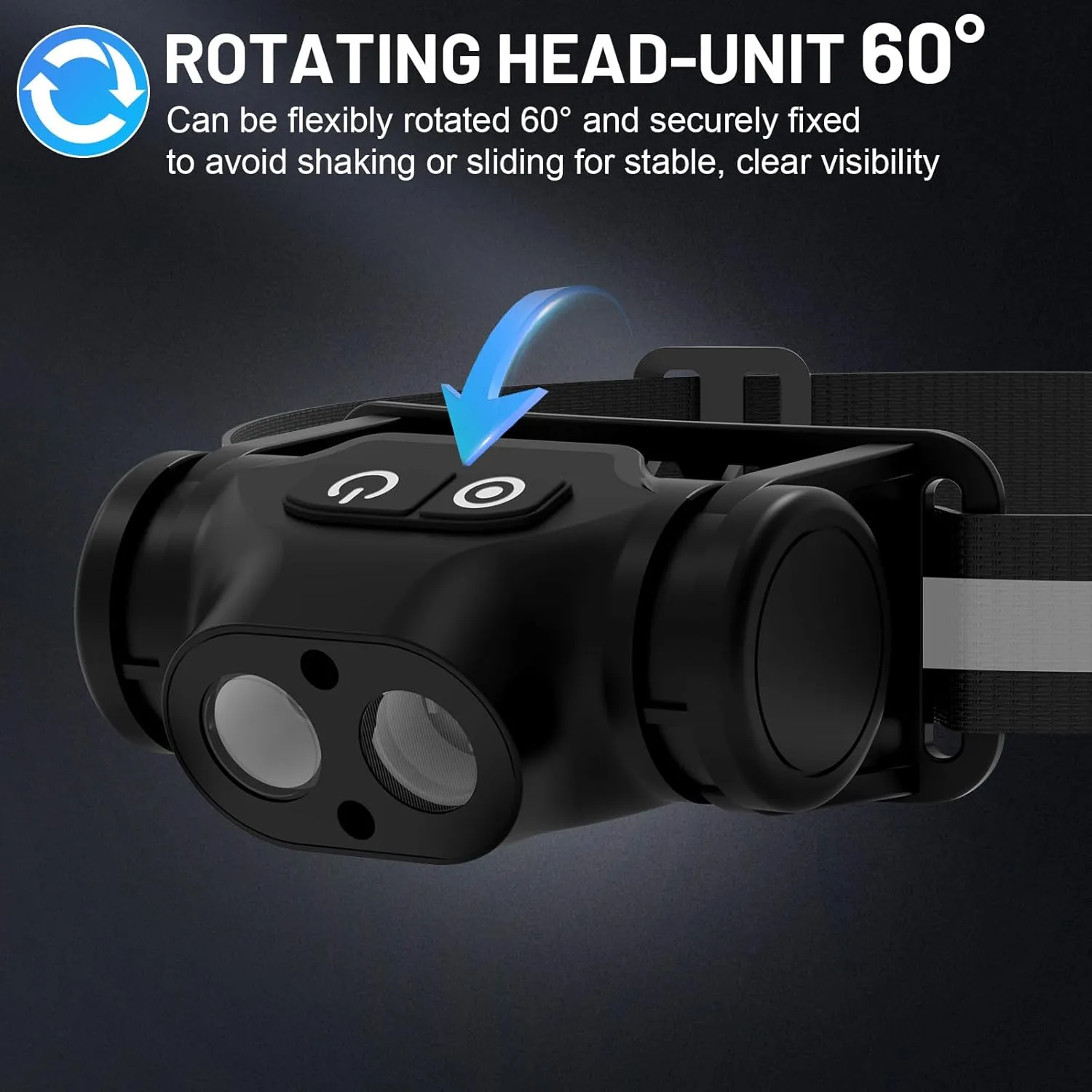 High Lumens Rechargeable Magnetic LED Headlamp for Camping, Hiking, Caving, Fishing, Waterproof Impact-Resistant Bright Head Light with 4 Light Modes, Adjustable Headstrap (1 Pack)