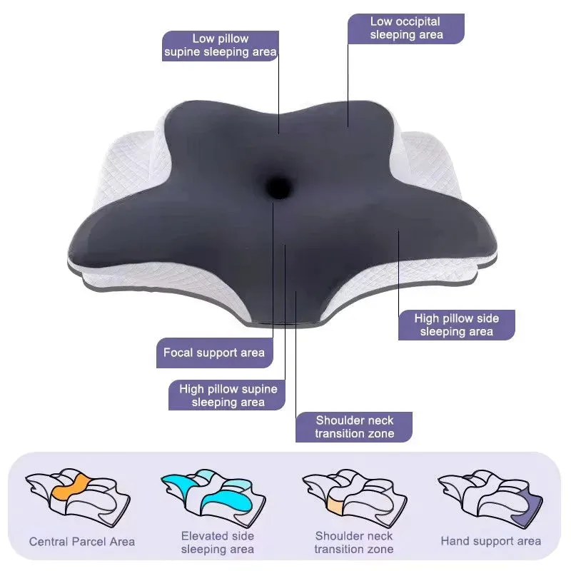 High-Quality Butterfly Memory Foam Cervical Pillow for Neck Pain Relief, Ergonomic Slow Rebound Orthopedic Support for Comfortable Sleep