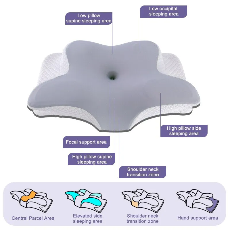 High-Quality Butterfly Memory Foam Cervical Pillow for Neck Pain Relief, Ergonomic Slow Rebound Orthopedic Support for Comfortable Sleep
