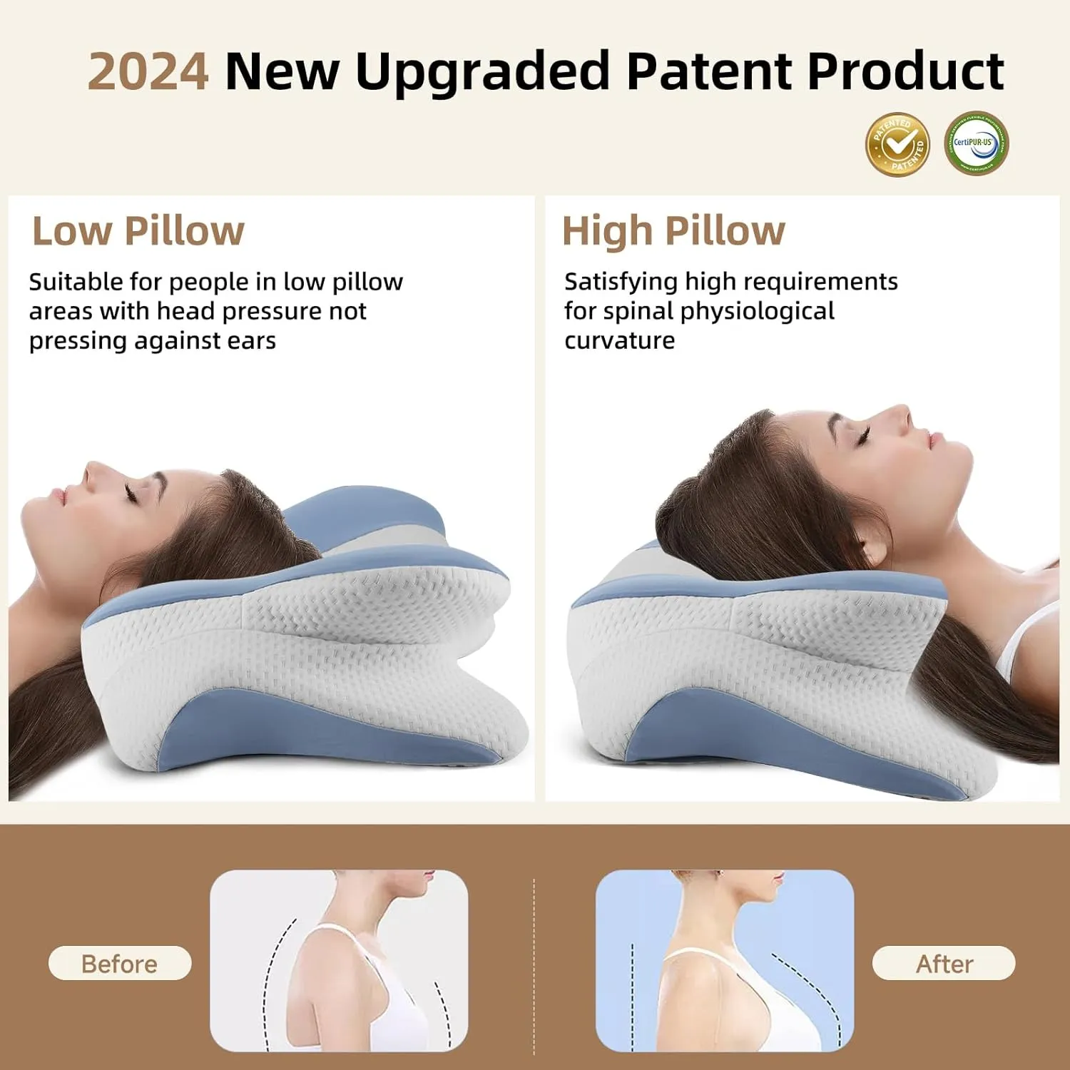 High-Quality Ergonomic Memory Foam Cervical Pillow - Neck & Shoulder Support, Adjustable for Side, Back & Stomach Sleepers, Pain Relief Design for 2024