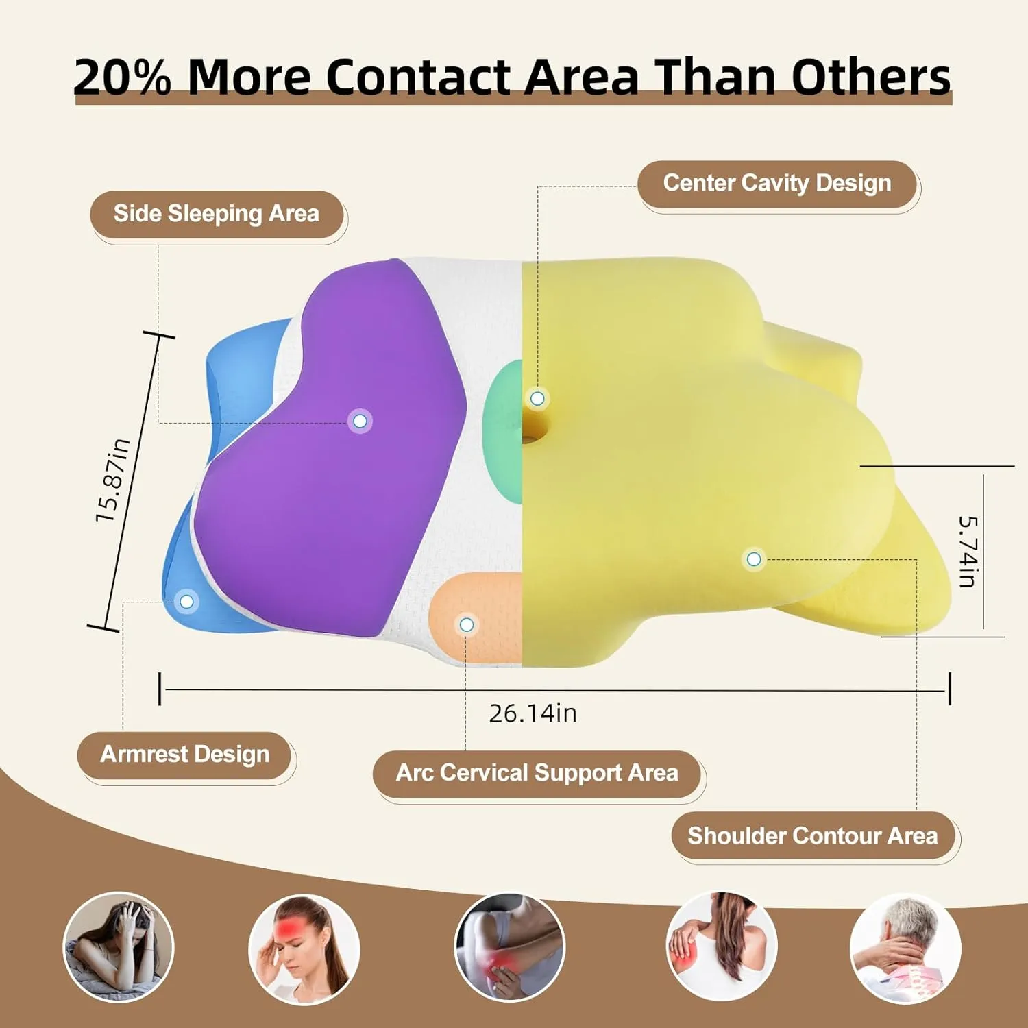 High-Quality Ergonomic Memory Foam Cervical Pillow - Neck & Shoulder Support, Adjustable for Side, Back & Stomach Sleepers, Pain Relief Design for 2024