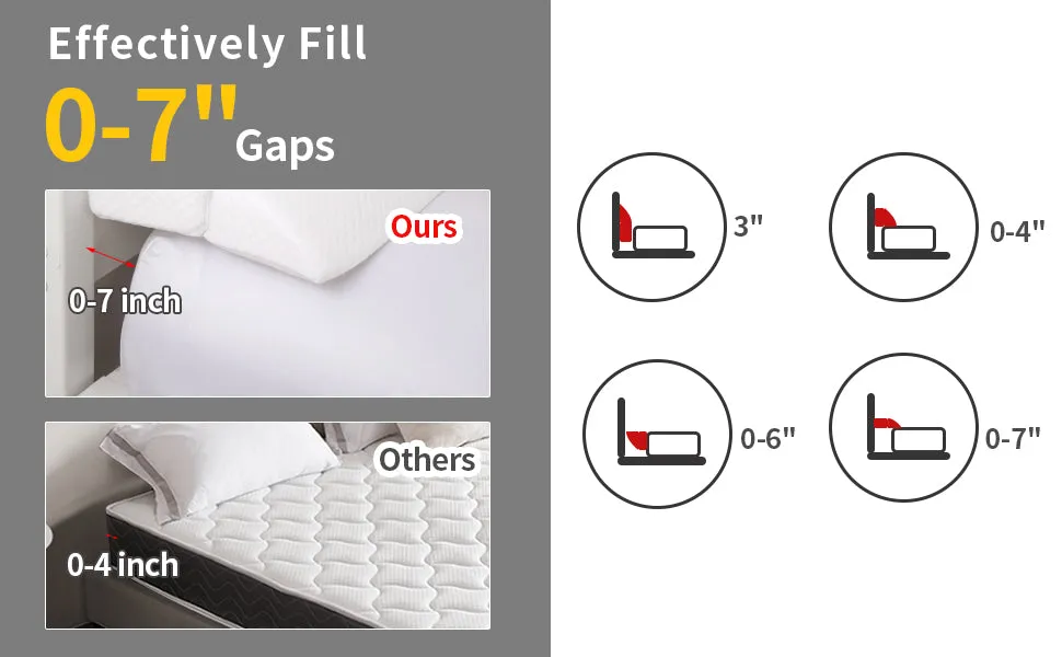 HOMBYS Wedge Pillow Headboard for Bed Gap,Foldable Bed Wedge Gap Filler King Size,Matterss Gap Filler,Multi Functional Bed Crack Pillow, Fill The Gap (0-7") Between Your Headboard and Mattress,White