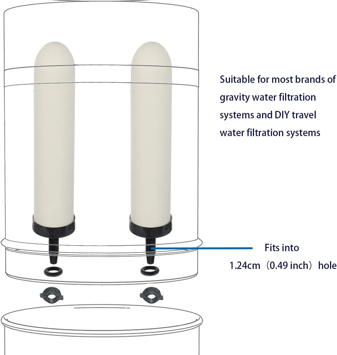 HUINING 4PCS 7-inch Replacement Ceramic Filter Candle with Activated Carbon for Countertop Gravity Water Filter System and Household Water Cooler Filtration Systems