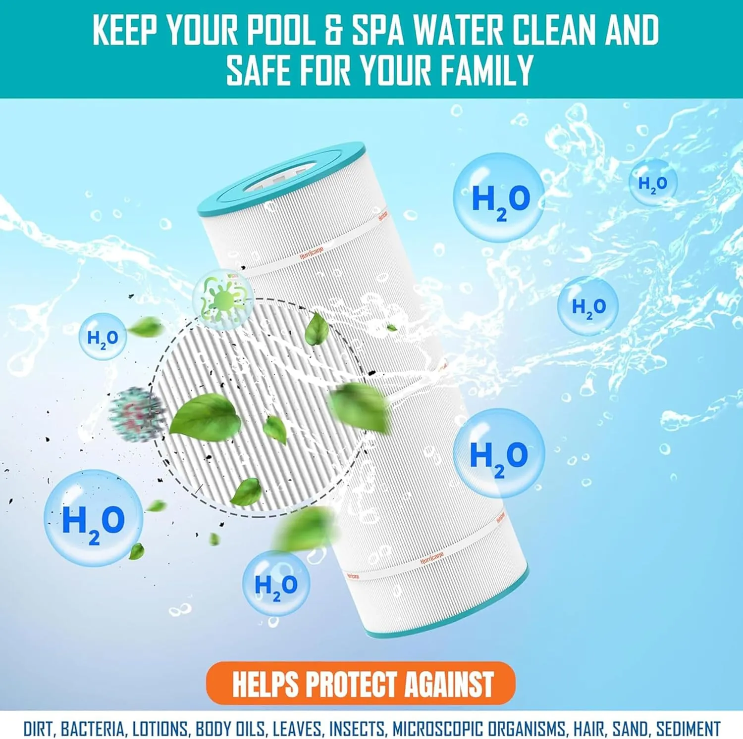 Hurricane Filters 4 Pack HF7459-04 Advanced Pool Filter Cartridge - Replacement for PJAN85, Unicel C-7459, Filbur FC-0800, Jandy Industries CCL-340,CV 340