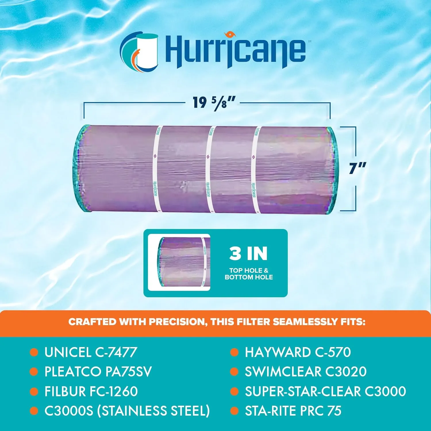Hurricane Filters 4 Pack HF7477-04P Platinum Purple Pool Filter Cartridge - Replacement for Pleatco PA75SV, Unicel C-7477, Filbur FC-1260, Hayward C-570, SwimClear C3020, Super Star Clear 3000