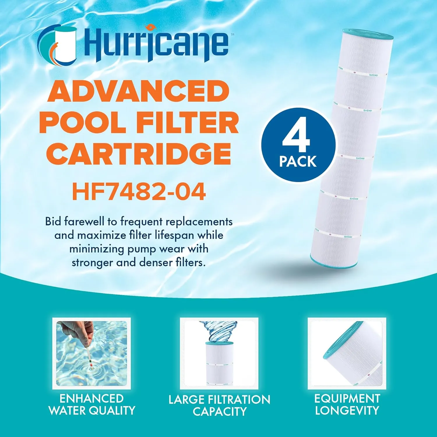 Hurricane Filters 4 Pack HF7482-04 Advanced Pool Filter Cartridge - Replacement for PJAN145, Unicel C-7482, Filbur FC-0820, Jandy Industries CL580, CV580