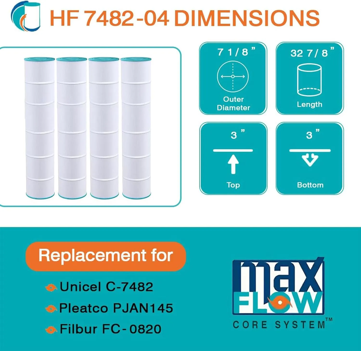 Hurricane Filters 4 Pack HF7482-04 Advanced Pool Filter Cartridge - Replacement for PJAN145, Unicel C-7482, Filbur FC-0820, Jandy Industries CL580, CV580